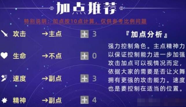 斗罗大陆魂师对决独孤博怎么玩