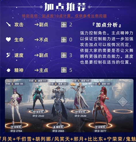 《斗罗大陆魂师对决》白沉香怎么加点