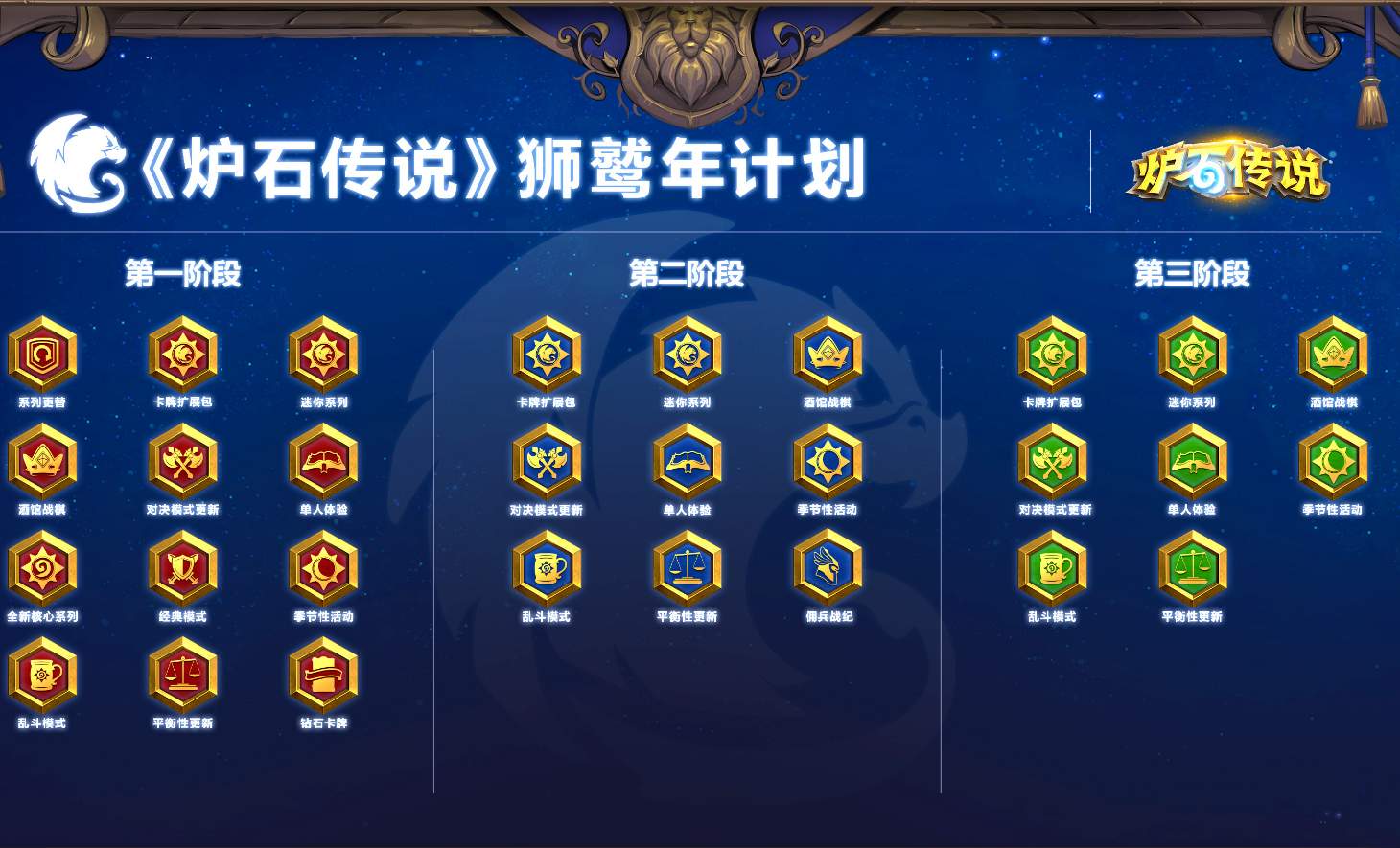炉石传说狮鹫年更新计划内容有哪些