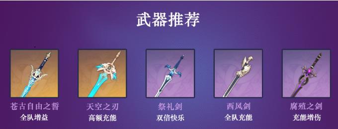 《原神》2.0版本雷主武器怎么选择