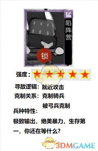 《小小五千年》陷阵营介绍