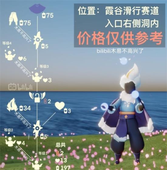 《光遇》抛球球先祖兑换图及位置介绍