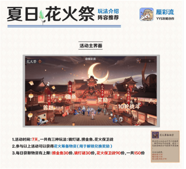 《阴阳师》夏日花火季阵容搭配推荐