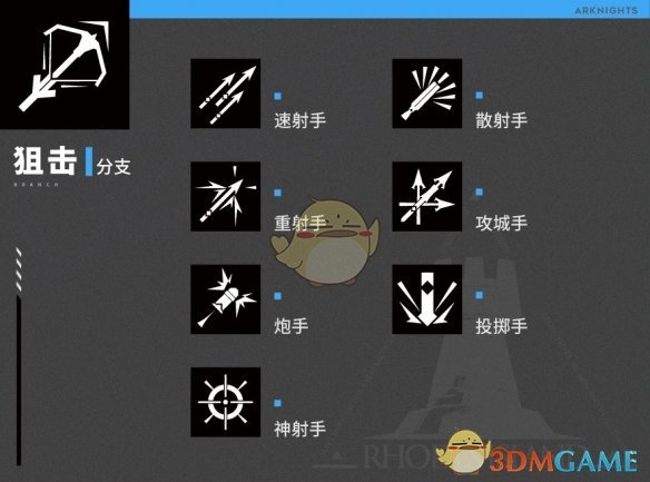《明日方舟》狙击分支职业介绍
