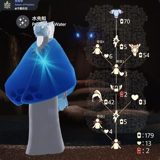 光遇8.5复刻什么先祖