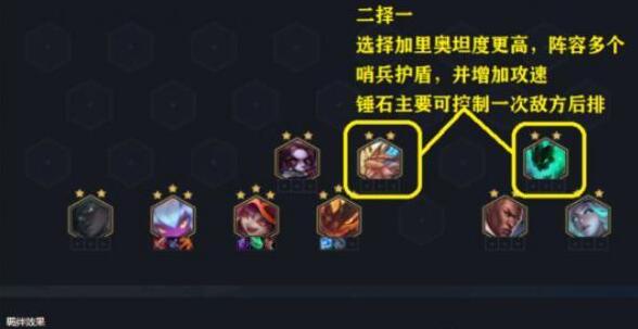 云顶之弈11.15恶魔炮手阵容怎么搭配