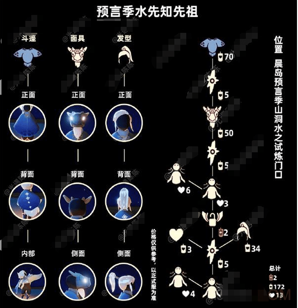 《光遇》预言季水先知先祖兑换表一览