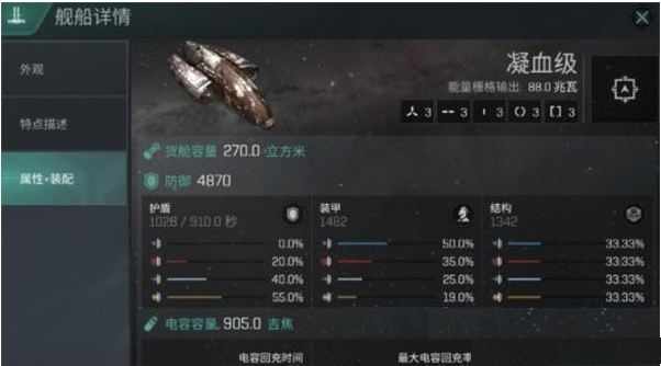 《EVE星战前夜无烬星河》凝血级舰船怎么样