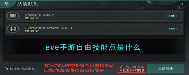eve手游自由技能点是什么