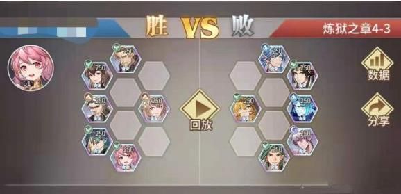 《斗罗大陆武魂觉醒》炼狱之章第四章攻略汇总