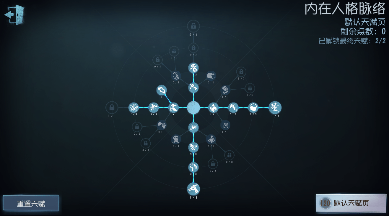 《第五人格》患者天赋加点攻略
