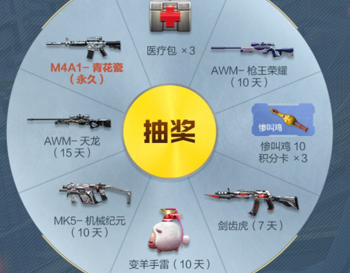 《CF手游》火线盛典永久雷麒麟礼包领取