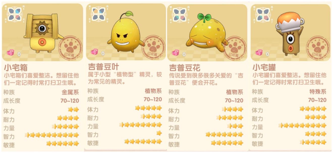 《摩尔庄园手游》怪物分布区域位置一览