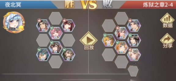 《斗罗大陆：武魂觉醒》炼狱修罗2-4阵容搭配攻略