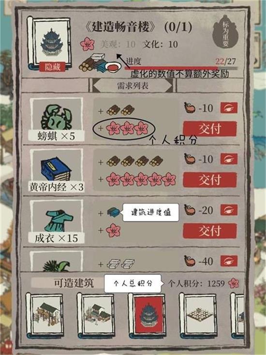 《江南百景图》桃花村怎么刷分