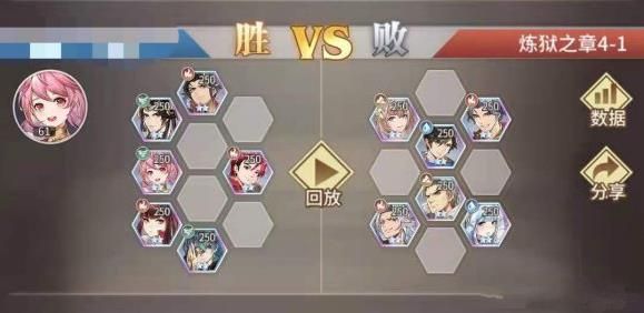 《斗罗大陆武魂觉醒》炼狱之章第四章攻略汇总
