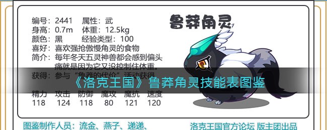 《洛克王国》鲁莽角灵技能表图鉴