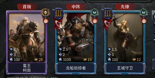 《洪荒文明》2021最强平民阵容搭配分享