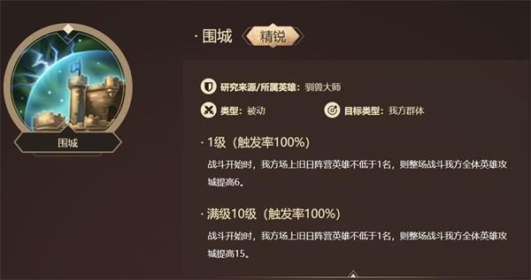 《洪荒文明》平民技能怎么选择