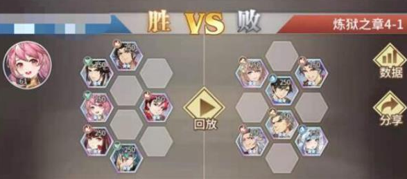 《斗罗大陆武魂觉醒》炼狱之章4-1图文攻略