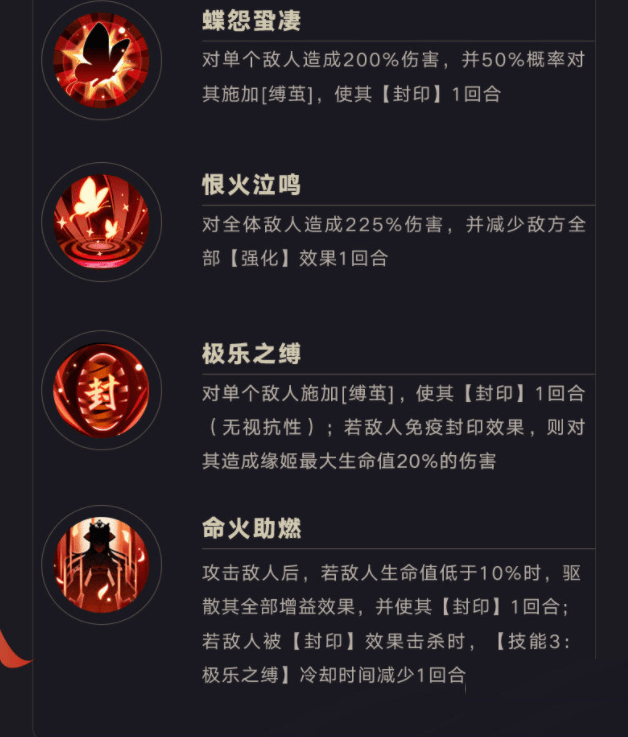 《古剑奇谭木语人》缘姬强度一览