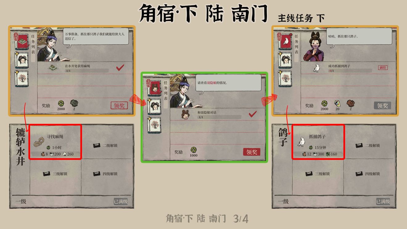 《江南百景图》宿下陆南门任务流程分享
