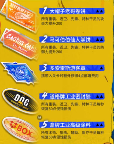 《明日方舟》多索雷斯假日DH-EX-8攻略