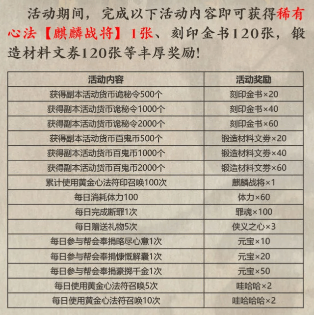 《影之刃3》夏日嘉年华活动介绍