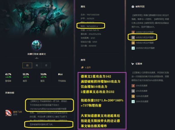 《云顶之弈》s5.5.版本破败铁甲怎么玩