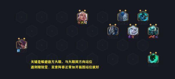 《云顶之弈》s5.5.版本破败铁甲怎么玩