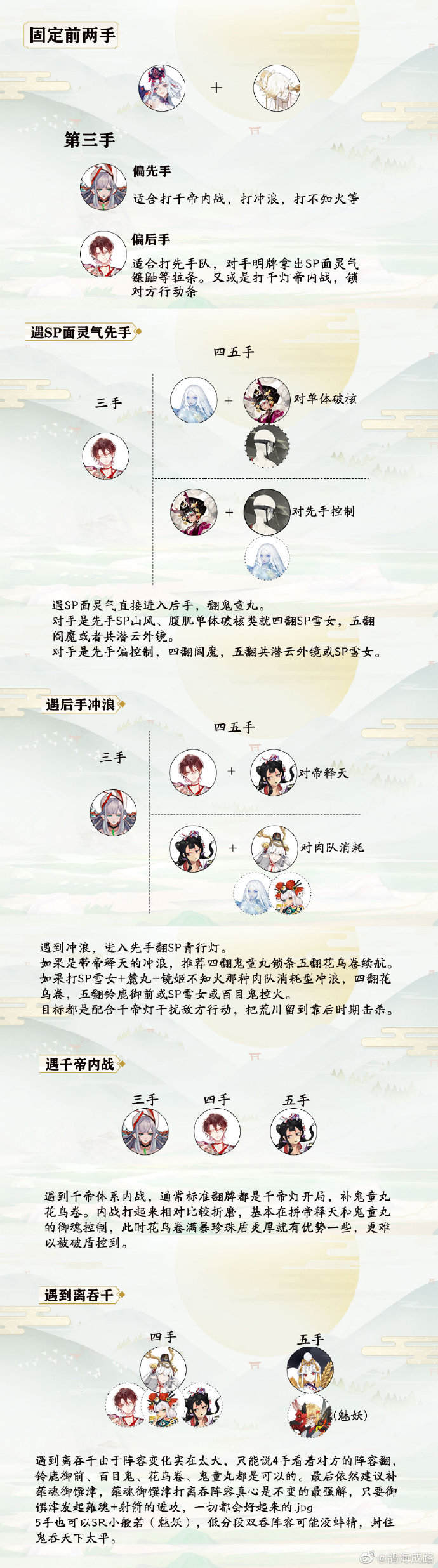 《阴阳师》为崽而战千帝队阵容推荐
