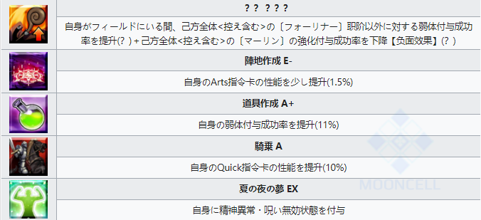 《FGO》奥伯龙技能属性一览