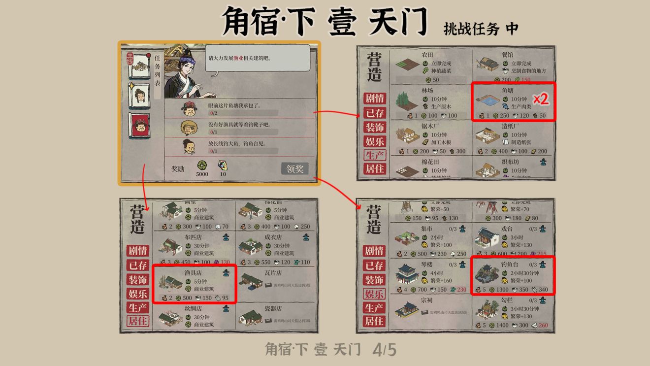 《江南百景图》角宿下壹天门任务攻略