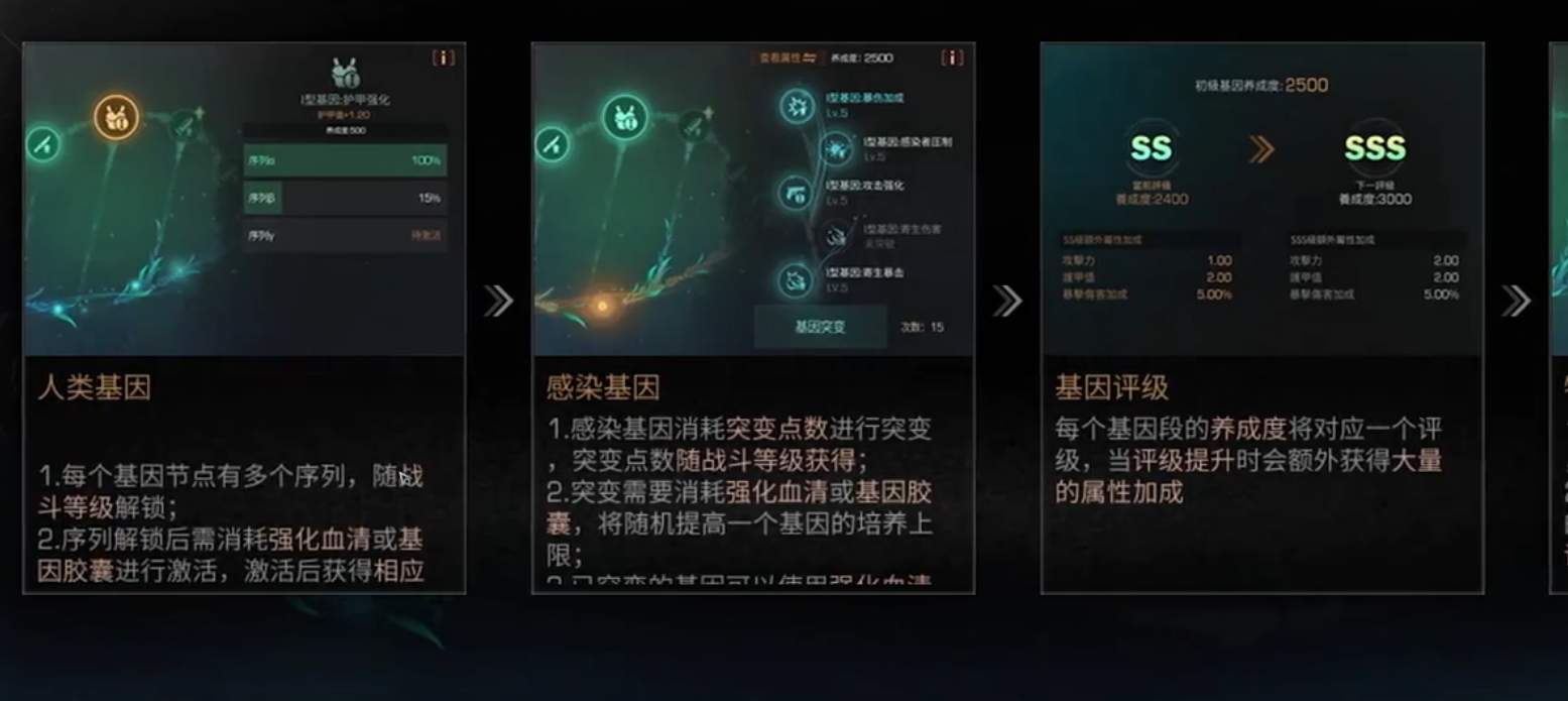 《明日之后》基因改造重置方法