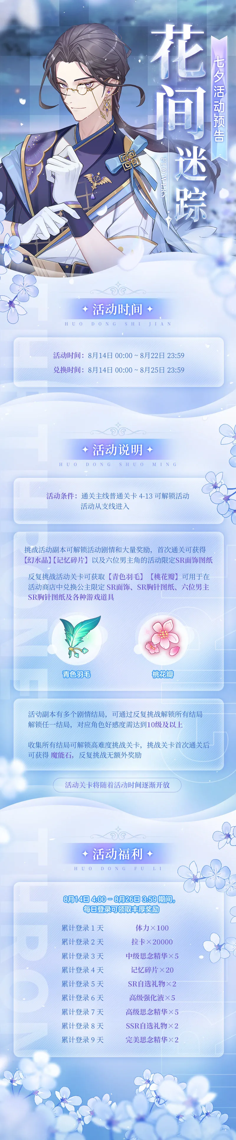 《少女的王座》2021年花间迷踪限定活动详解