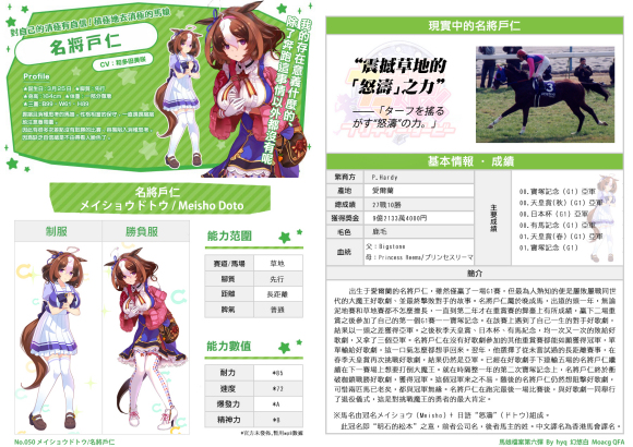 《赛马娘手游》名将户仁技能翻译