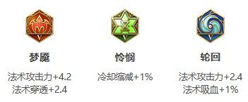 王者荣耀S24赛季干将莫邪最强出装