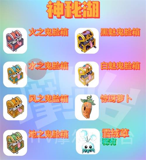 《摩尔庄园手游》精灵分布位置大全