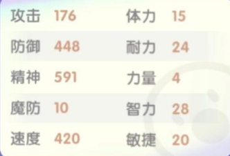 《摩尔庄园》手游勇士角色属性加点攻略