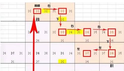 《小浣熊百将传》豹子头误入白虎堂路线图分享