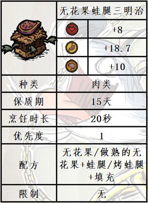 《饥荒》水中木版本新增无花果食谱分享