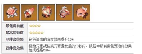 《原神》2.0早柚圣遗物搭配分享