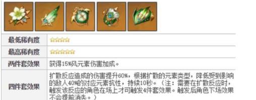 《原神》2.0早柚圣遗物搭配分享