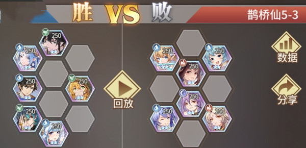 《斗罗大陆武魂觉醒》鹊桥仙第五章攻略汇总