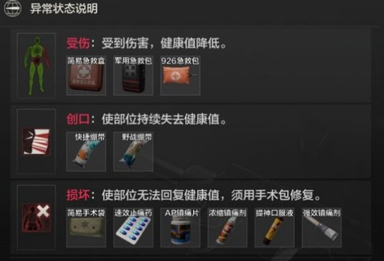 《暗区突围》药品有哪些种类