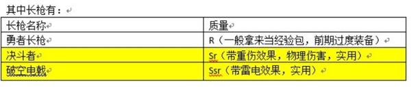 《幻塔》长枪连招技巧