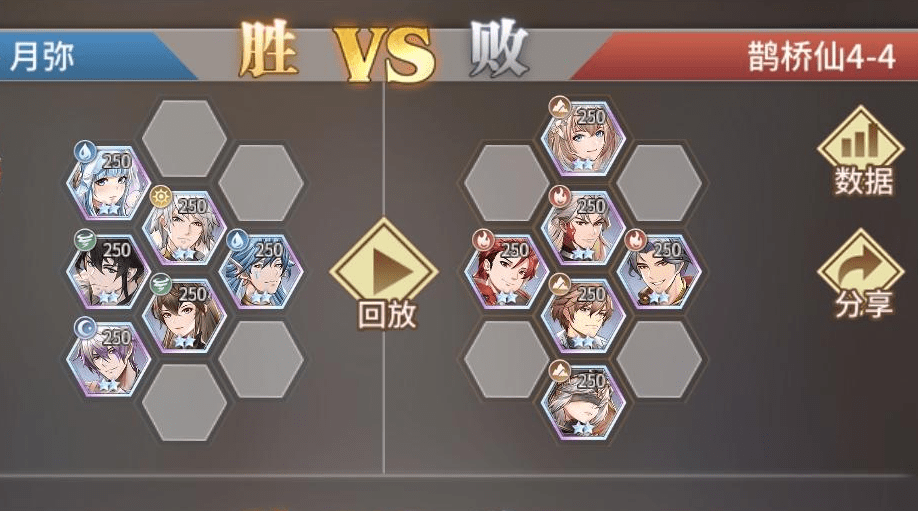《斗罗大陆：武魂觉醒》鹊桥仙4-4通过攻略