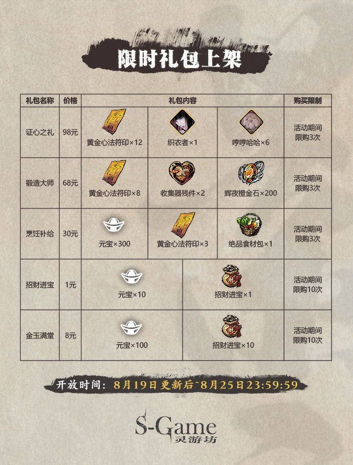 《影之刃3》8月19日更新活动一览