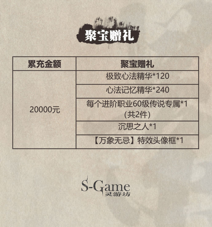 《影之刃3》8月19日更新活动一览
