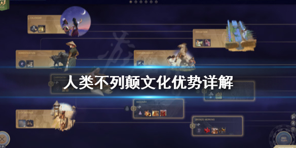《人类》不列颠文化厉害吗？不列颠文化优势详解